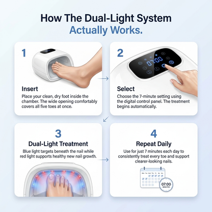 NailRenew — Eliminates Toe Fungus & Restores Healthy Nails