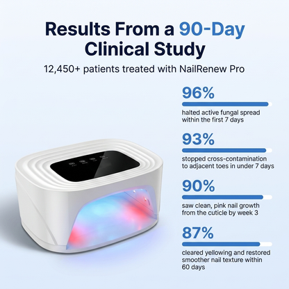 NailRenew — Eliminates Toe Fungus & Restores Healthy Nails